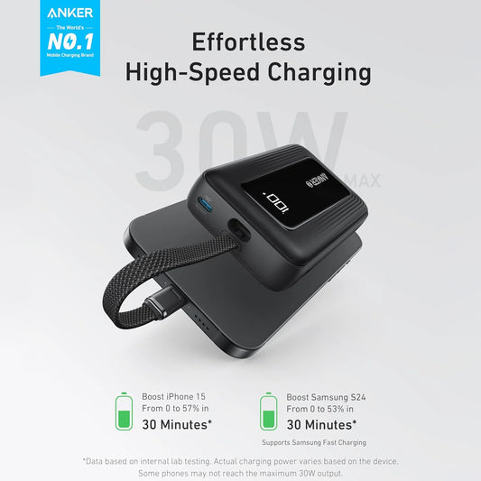 Vanjska baterija Anker Zolo, 10000mAh, 30W, QC + PD, 1 x USB-A - 2 x USB-C, Crna A1688H11
