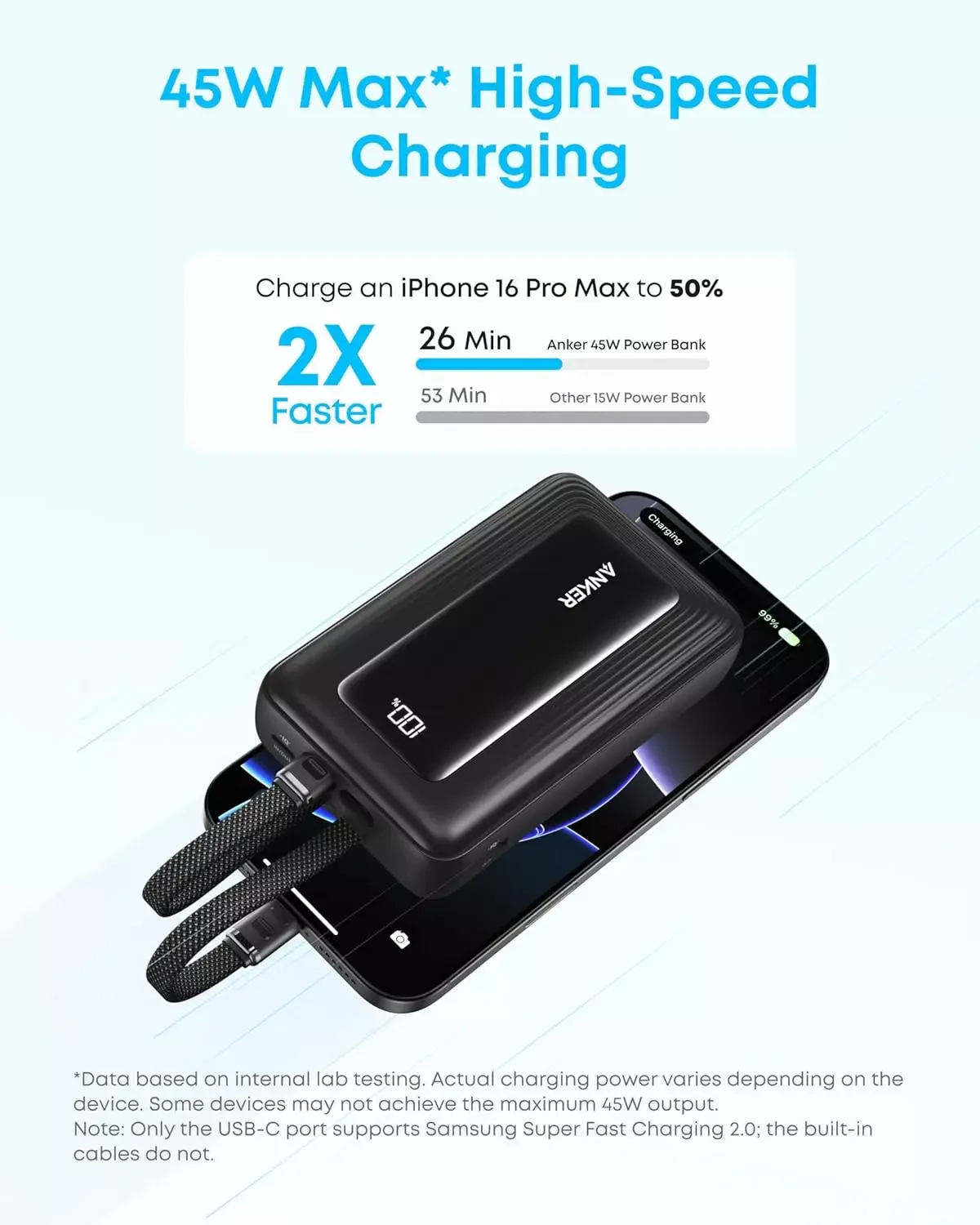 Vanjska baterija Anker Zolo, 20000mAh, 45W, QC + PD, 1 x USB-A - 3 x USB-C, Crna A1681H12