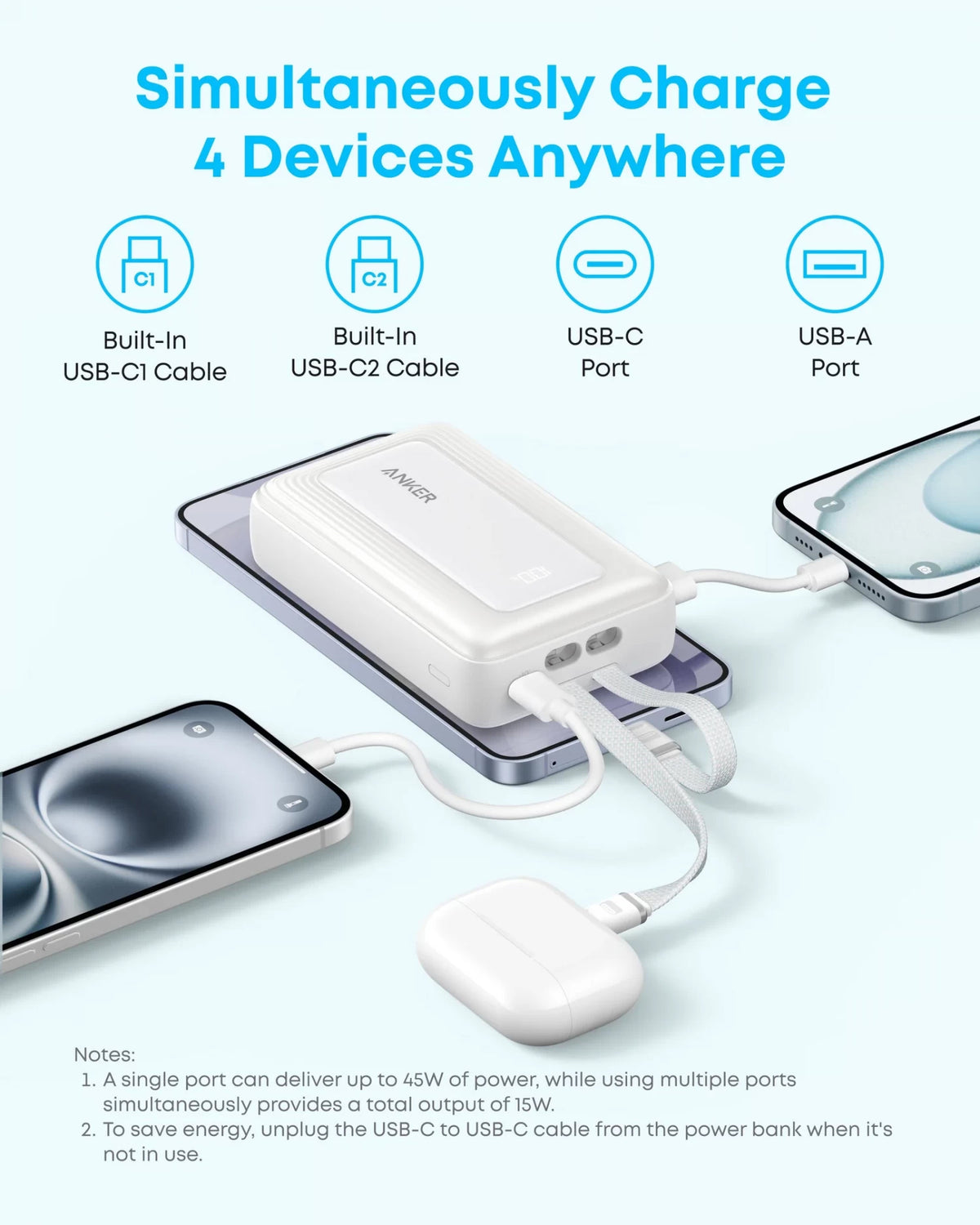 Vanjska baterija Anker Zolo, 20000 mAh, 45 W, QC + PD, 1 x USB-A - 3 x USB-C, crna A110MH12