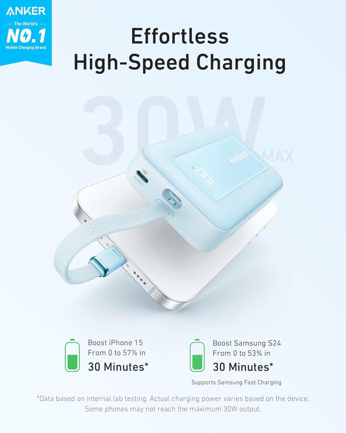Vanjska baterija Anker Zolo, 10000mAh, 30W, QC + PD, 1 x USB-A - 2 x USB-C, Plava A1688031