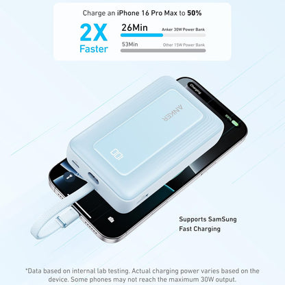 Vanjska baterija Anker Zolo, 20000mAh, 30W, QC + PD, 1 x USB-A - 2 x USB-C, Plava A1689031