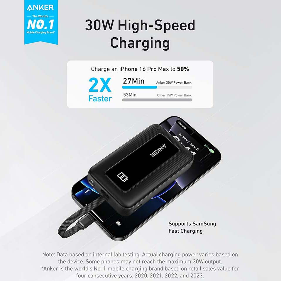 Vanjska baterija Anker Zolo, 10000mAh, 30W, QC + PD, 1 x USB-A - 2 x USB-C, Crna A1688H11