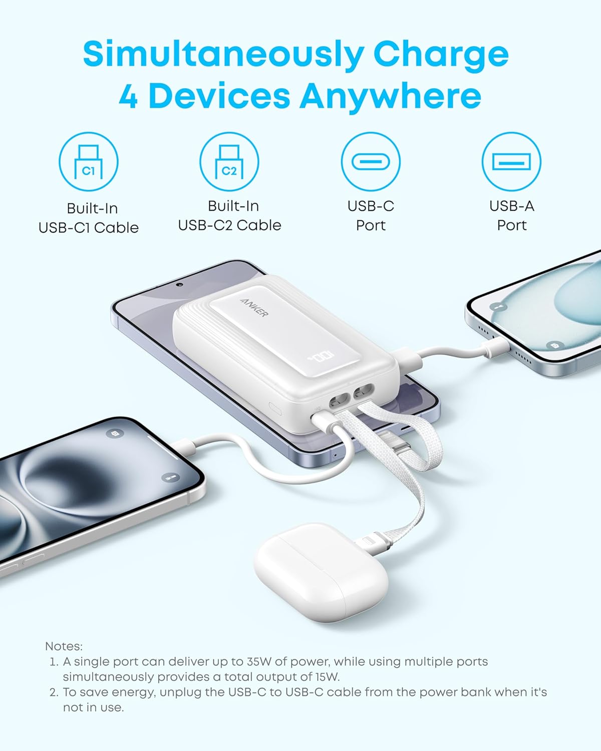 Vanjska baterija Anker Zolo, 10000mAh, 35W, QC + PD, 1 x USB-A - 2 x USB-C, Crna A1680H12