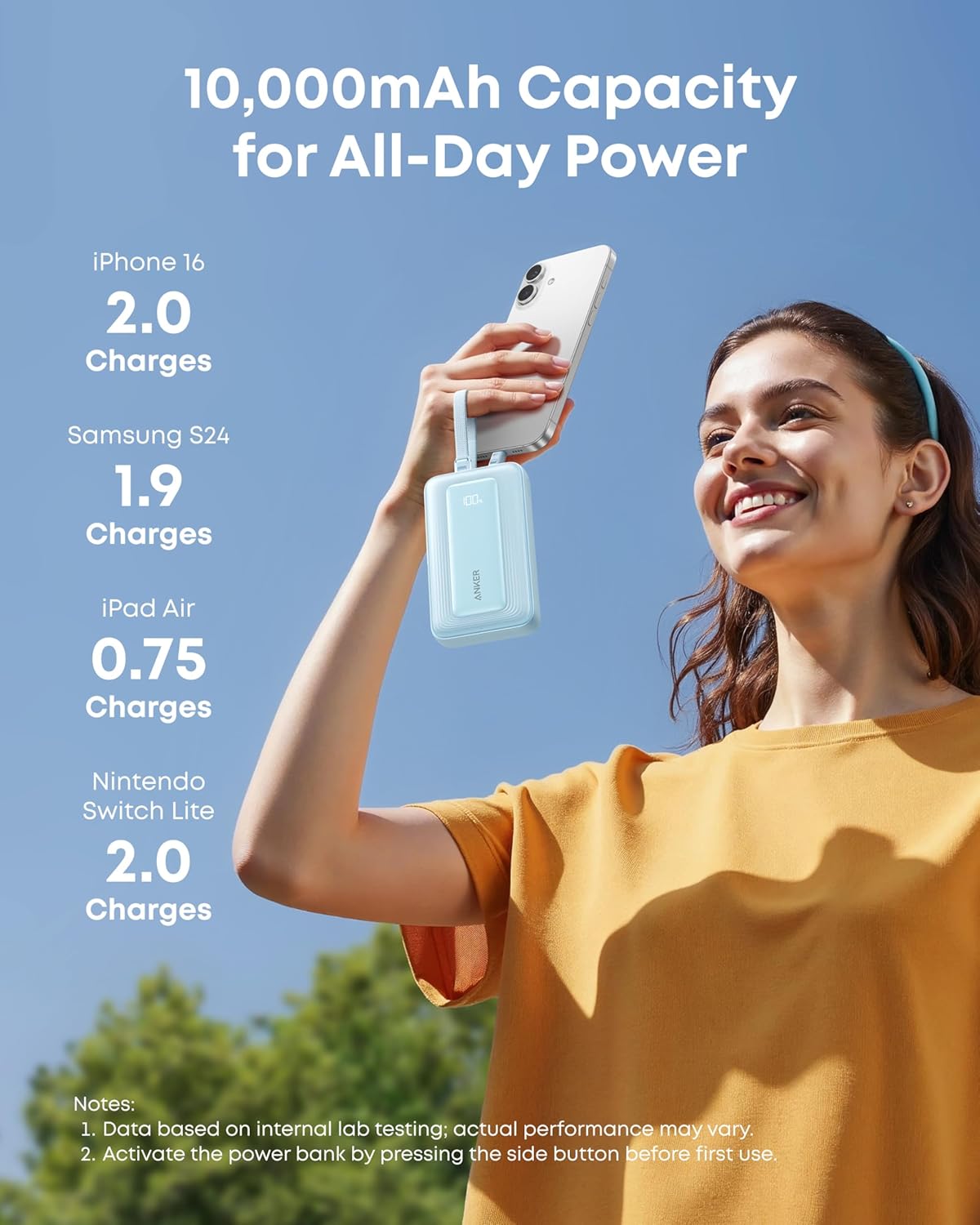 Vanjska baterija Anker Zolo, 10000mAh, 35W, QC + PD, 1 x USB-A - 2 x USB-C, Crna A1680H12