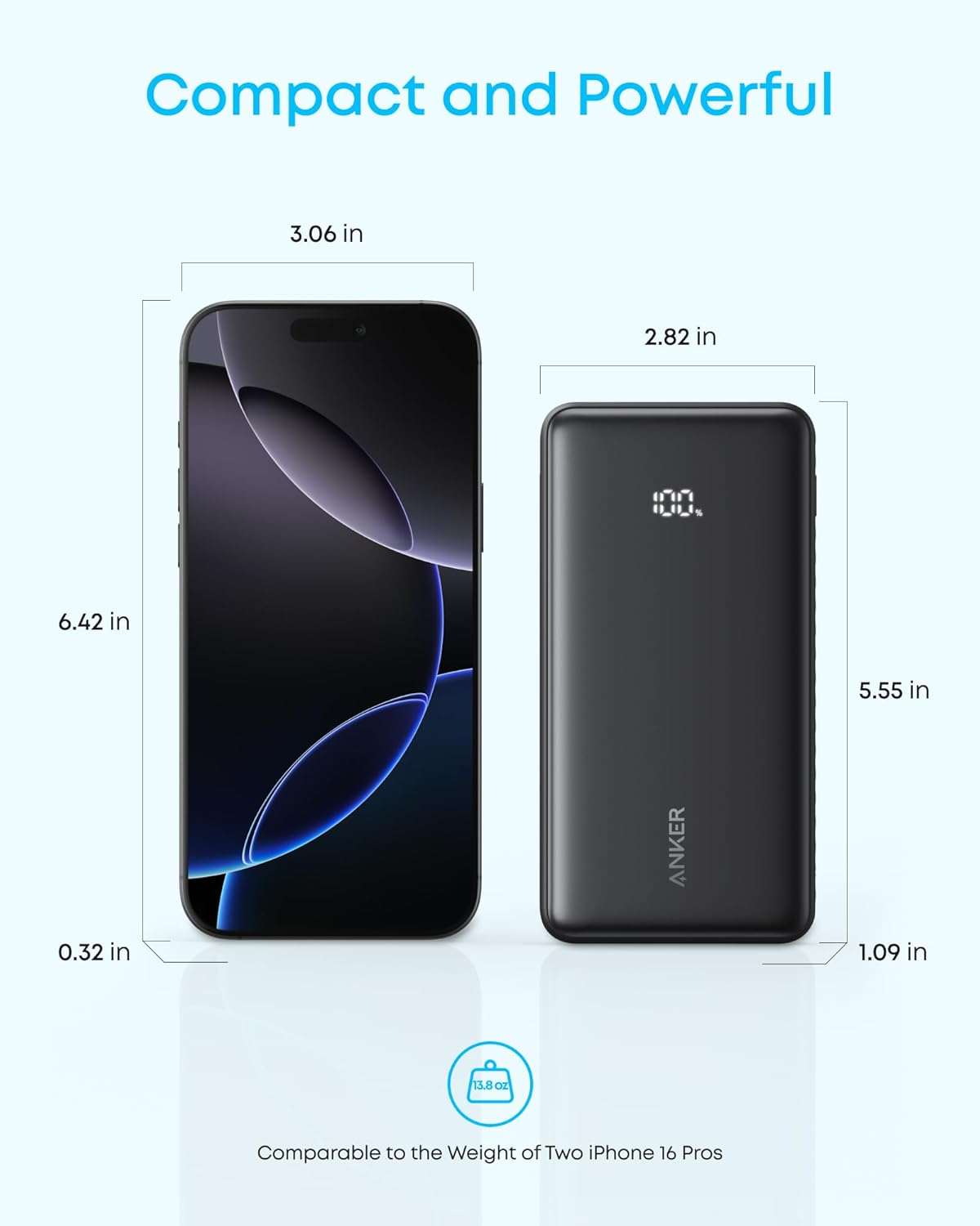 Vanjska baterija Anker Zolo, 10000mAh, 22.5W, QC + PD, 1 x USB-A - 2 x USB-C, Crna A110DH11