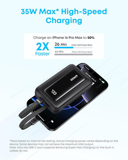 Vanjska baterija Anker Zolo, 10000mAh, 35W, QC + PD, 1 x USB-A - 2 x USB-C, Crna A1680H12