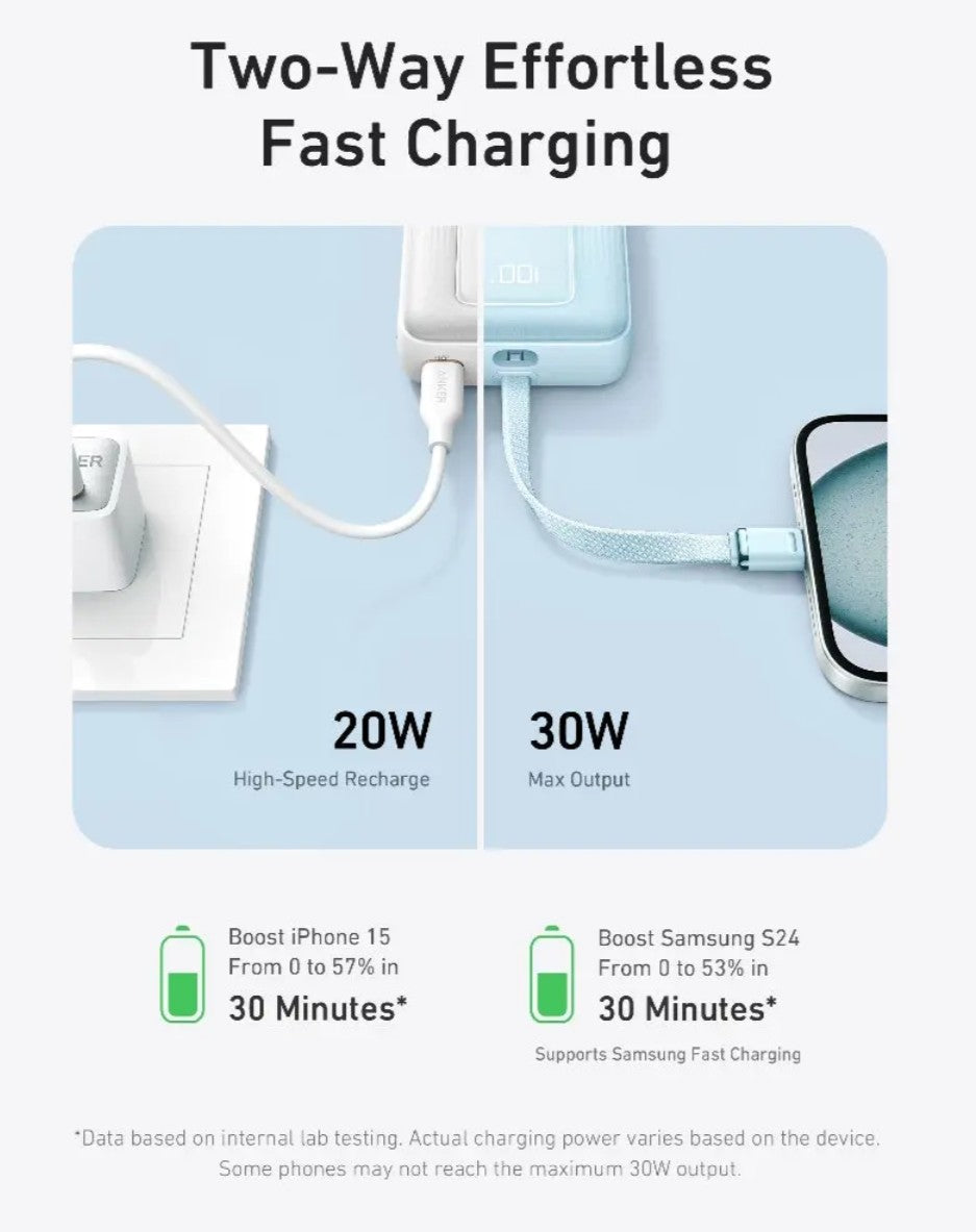 Vanjska baterija Anker Zolo, 10000mAh, 30W, QC + PD, 1 x USB-A - 2 x USB-C, Crna A1688H11