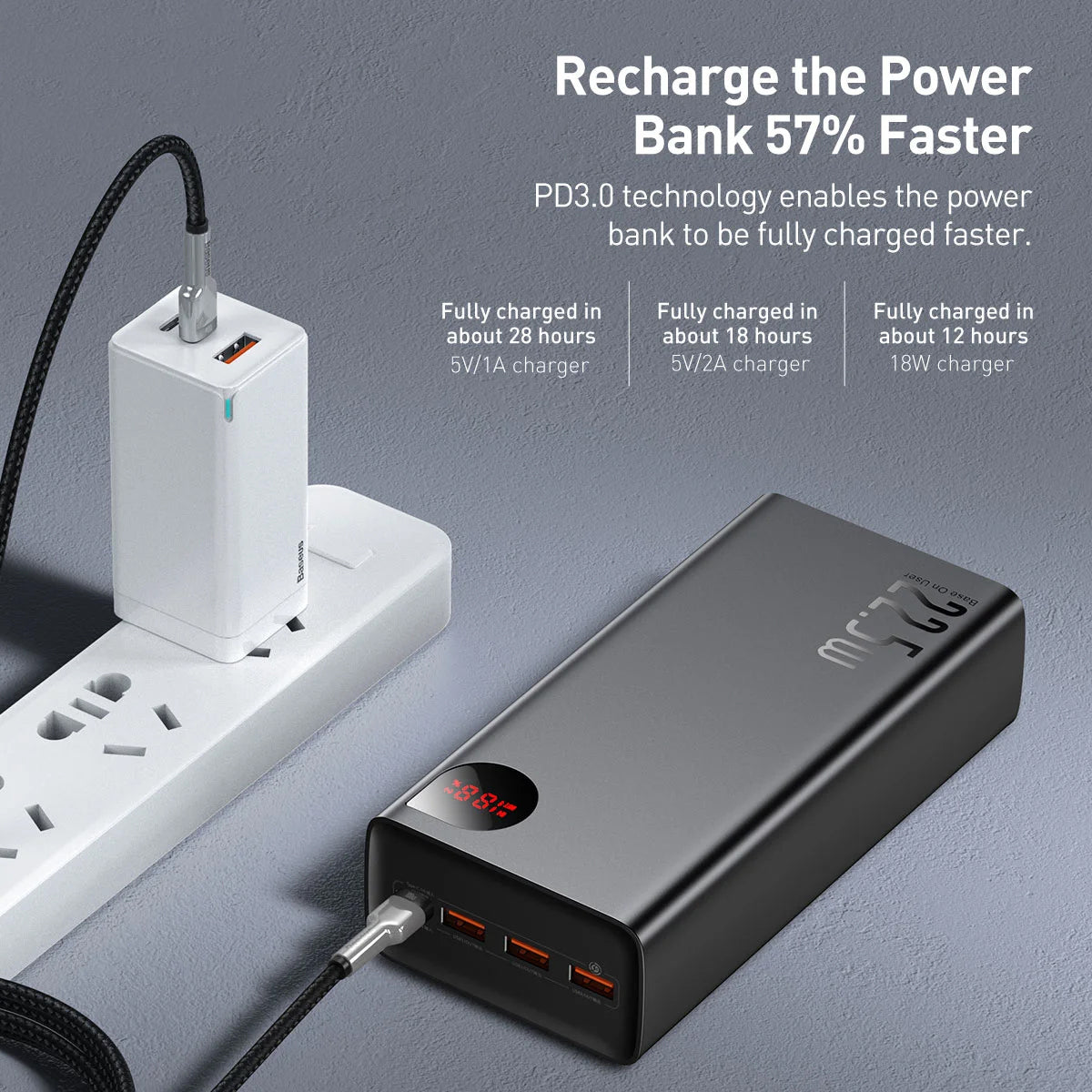 Vanjska baterija Baseus Adaman, 40000mAh, 22.5W, QC + PD, 1 x USB-C - 3 x USB-A, Crna