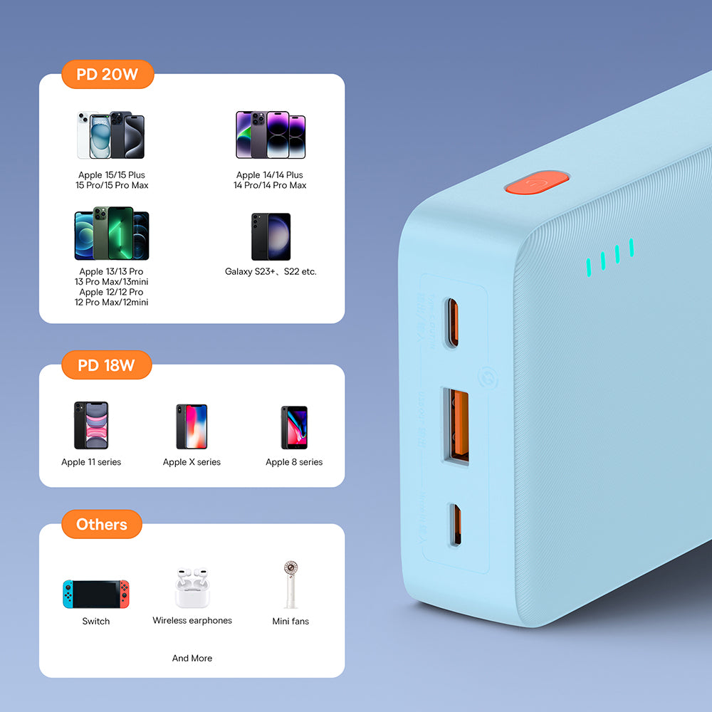 Vanjska baterija Baseus Airpow, 20000mAh, 20W, QC + PD, 1 x USB-A - 1 x USB-C, Plava P10022804313-00