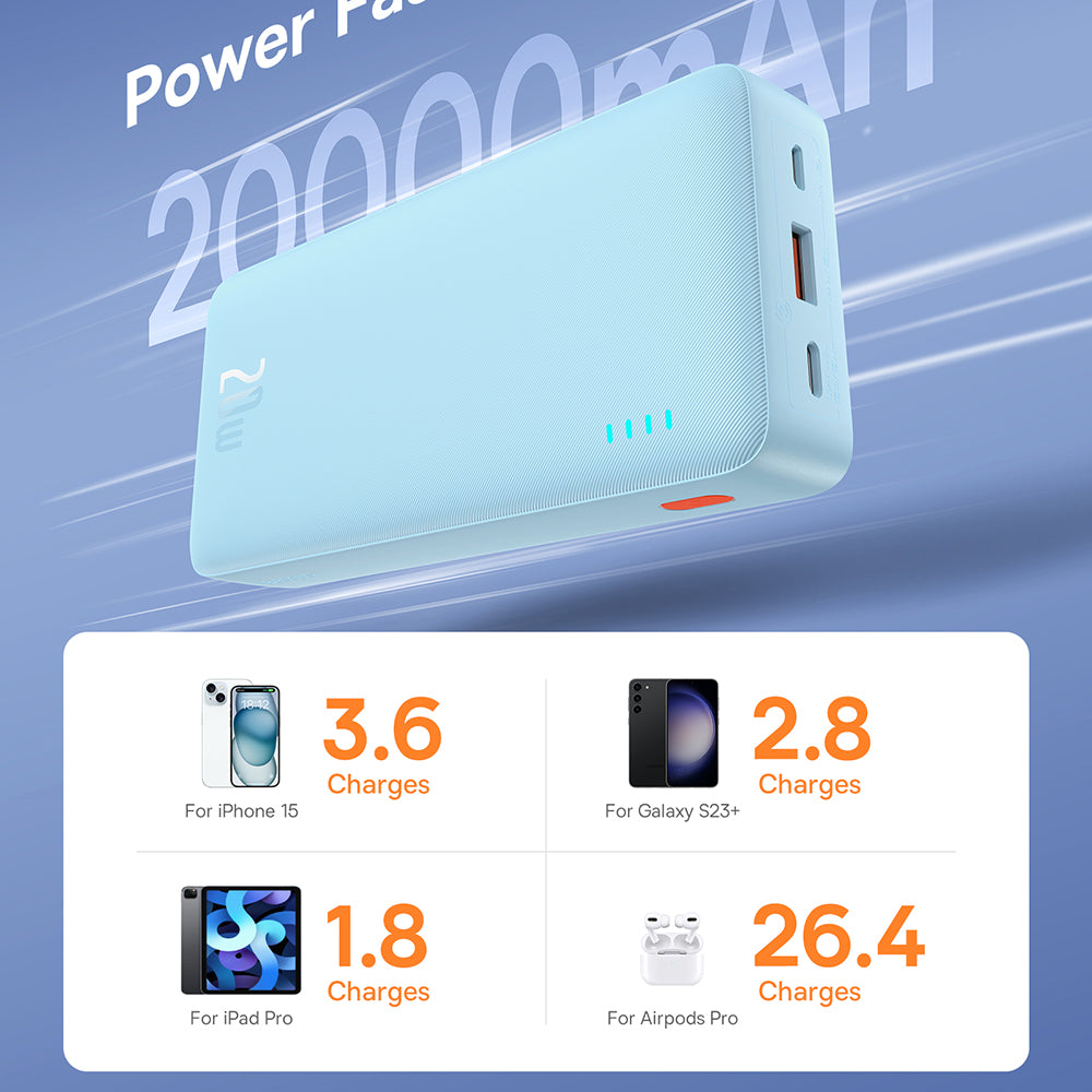 Vanjska baterija Baseus Airpow, 20000mAh, 20W, QC + PD, 1 x USB-A - 1 x USB-C, Plava P10022804313-00