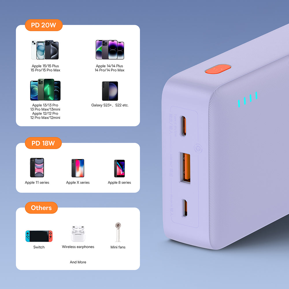 Vanjska baterija Baseus Airpow, 20000mAh, 20W, QC + PD, 1 x USB-A - 1 x USB-C, Ljubičasta P10022804513-00