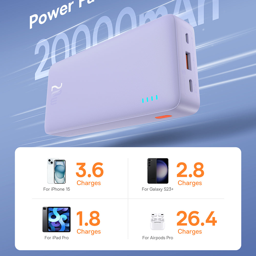 Vanjska baterija Baseus Airpow, 20000mAh, 20W, QC + PD, 1 x USB-A - 1 x USB-C, Ljubičasta P10022804513-00