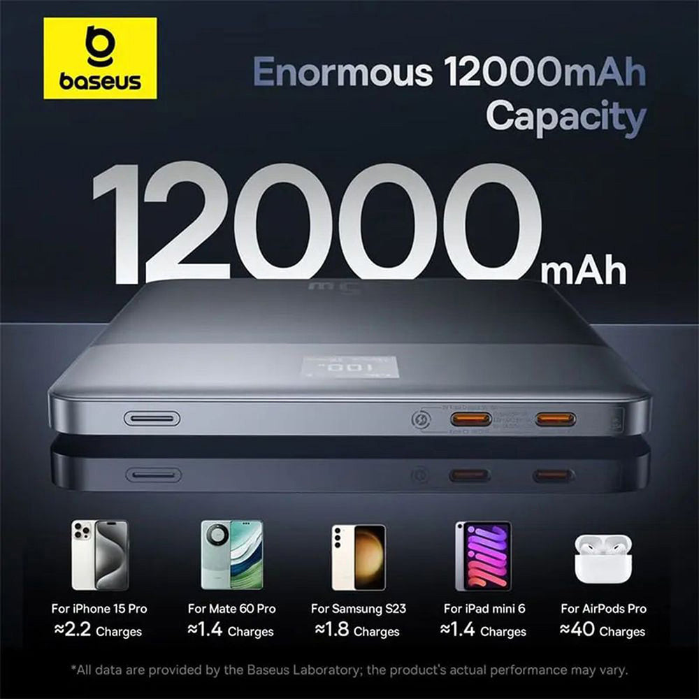 Vanjska baterija Baseus Blade 2, 12000mAh, 65W, PD, 2 x USB-C, Narančasta P10063801733-00