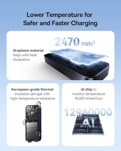 Vanjska baterija Baseus EnerCore CR11, 10000mAh, 45W, PD, 2 x USB-C, Crna E0027G01