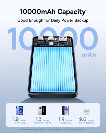 Vanjska baterija Baseus EnerFill FP21, 10000mAh, 22.5W, QC + PD, 1 x USB-A - 2 x USB-C, Crna P1008210D123-00