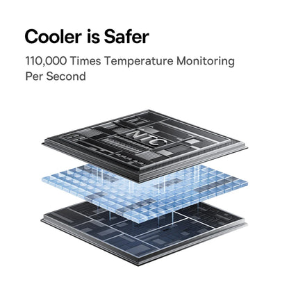 Vanjska baterija Baseus EnerFill FC31 Qpow 3, 10000mAh, 45W, QC + PD, 1 x Lightning - 1 x USB-A - 2 x USB-C, Ljubičasta E0028C02