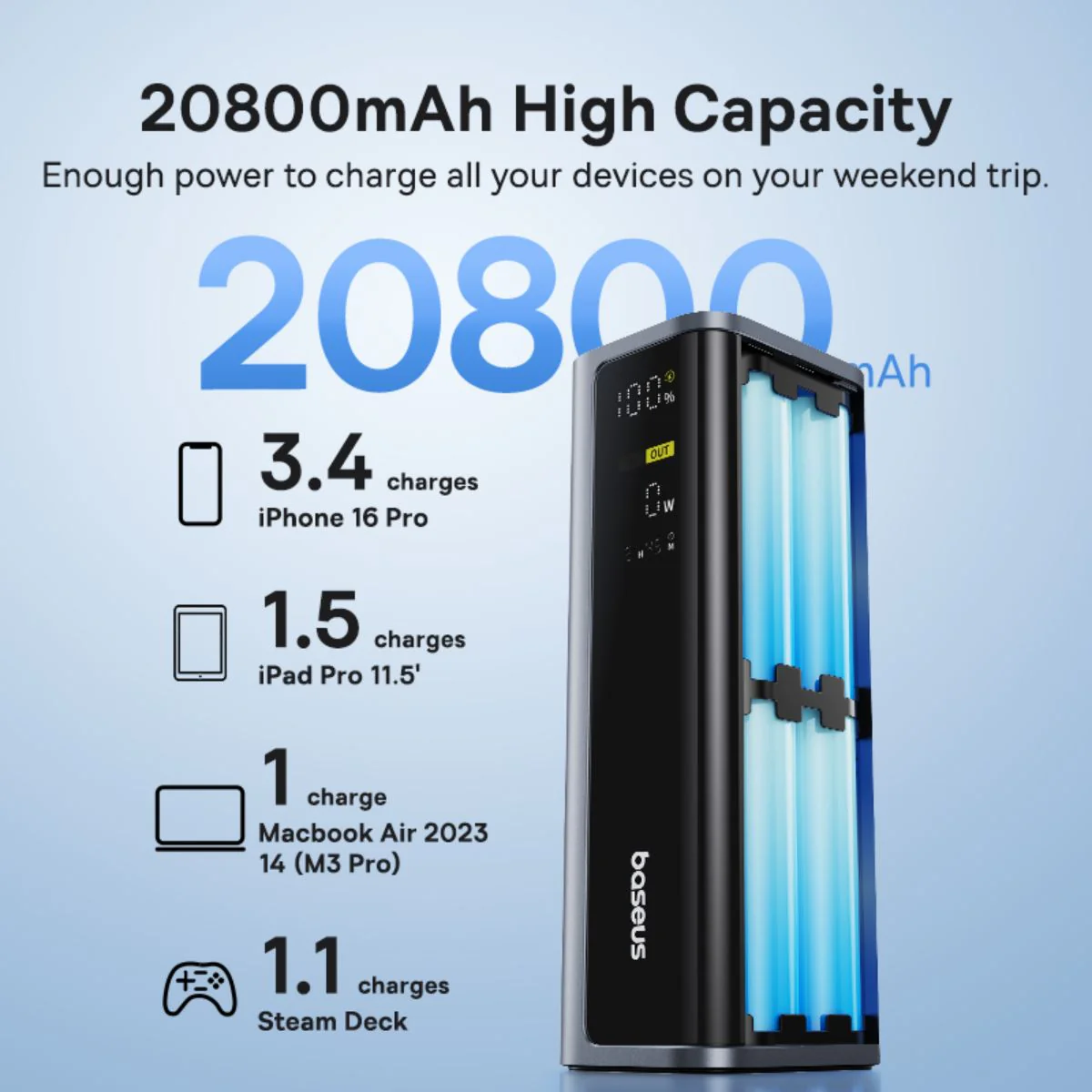 Vanjska baterija Baseus EnerGeek GP12, 20800mAh, 145W, QC + PD, 2 x USB-A - 2 x USB-C, Siva P10082109813-00