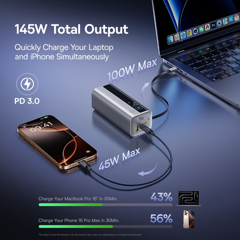 Vanjska baterija Baseus EnerGeek GR11, 20000mAh, 145W, QC + PD, 1 x USB-A - 3 x USB-C, Srebrna E0027B02