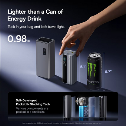 Vanjska baterija Baseus EnerGeek GR11, 20000mAh, 145W, QC + PD, 1 x USB-A - 3 x USB-C, Srebrna E0027B02