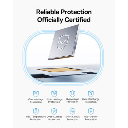 Vanjska baterija Baseus PicoGo, 10000mAh, 45W, QC + PD, 1 x USB-A - 2 x USB-C, Crna P10076803123-00