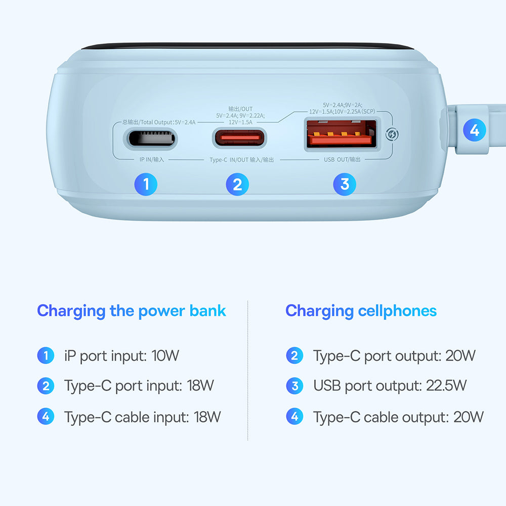 Vanjska baterija Baseus Qpow Pro+, 20000mAh, 22.5W, QC + PD, 1 x USB-A - 2 x USB-C, Plava P10067103313-00