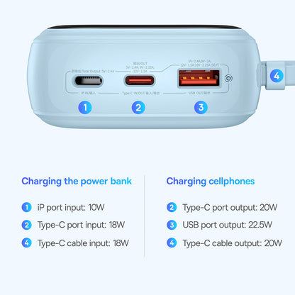 Vanjska baterija Baseus Qpow Pro+, 20000mAh, 22.5W, QC + PD, 1 x USB-A - 2 x USB-C, Plava P10067103313-00