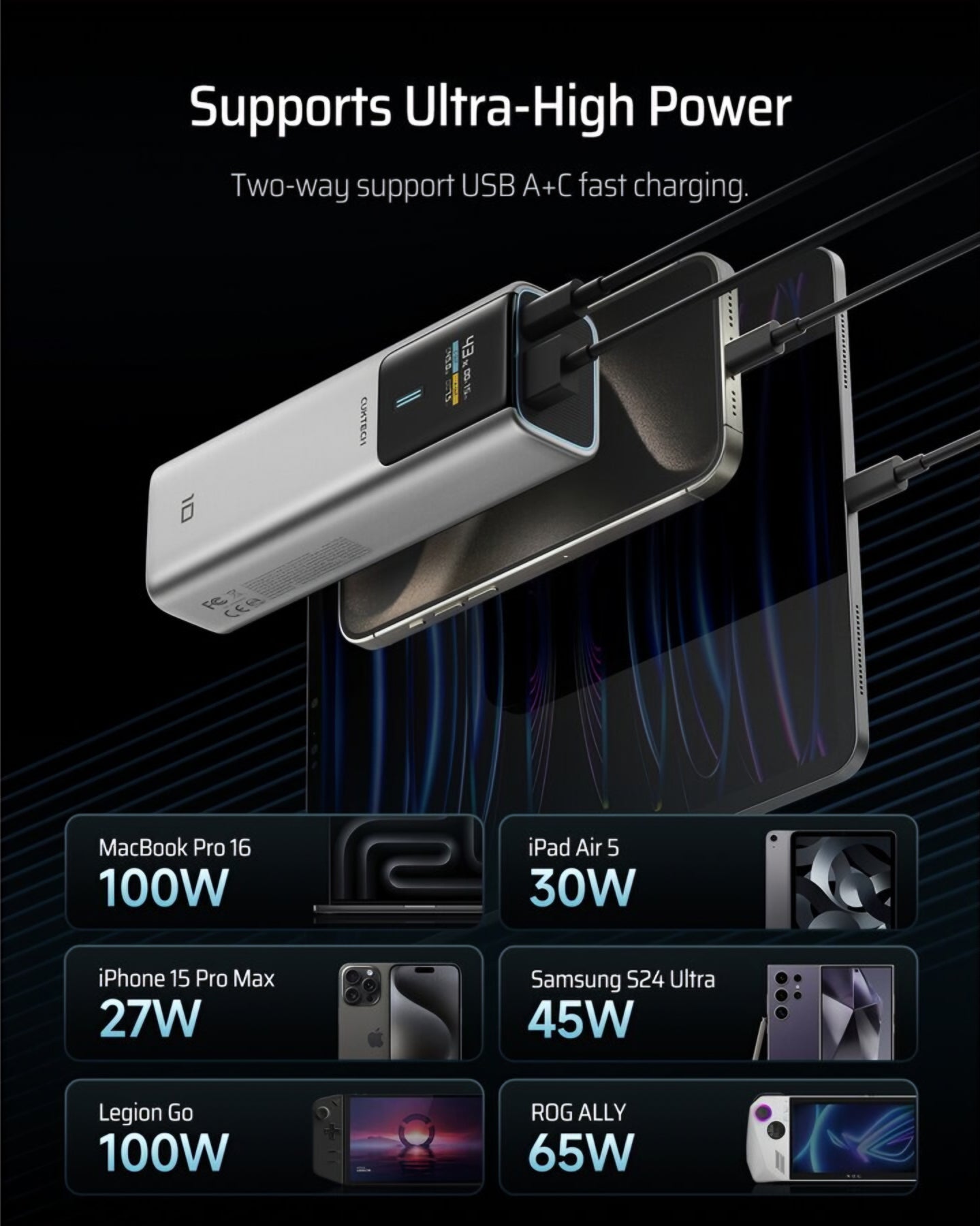 Vanjska baterija Cuktech, 10000mAh, 150W, QC + PD, 1 x USB-A - 1 x USB-C, Siva CKPB100PGLBK