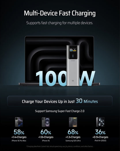 Vanjska baterija Cuktech, 10000mAh, 150W, QC + PD, 1 x USB-A - 1 x USB-C, Siva CKPB100PGLBK