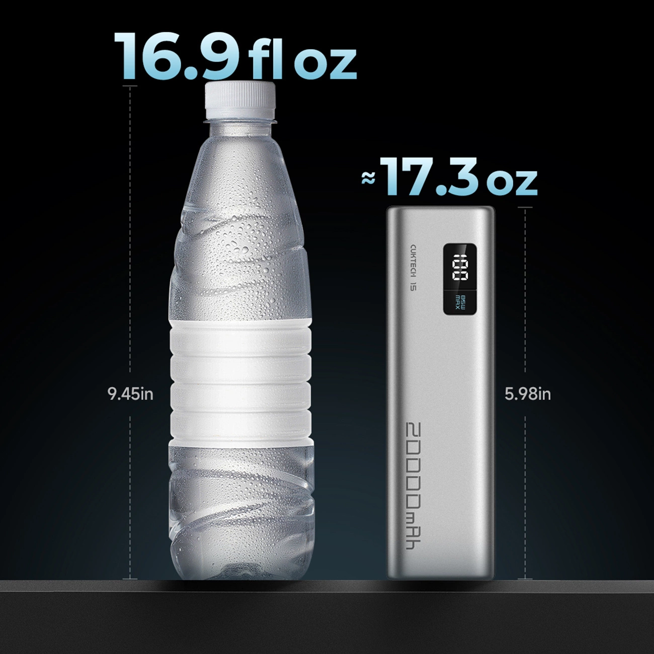 Vanjska baterija Cuktech, 20000mAh, 100W, QC + PD, 1 x USB-A - 2 x USB-C, Siva CUKP200XGLGR