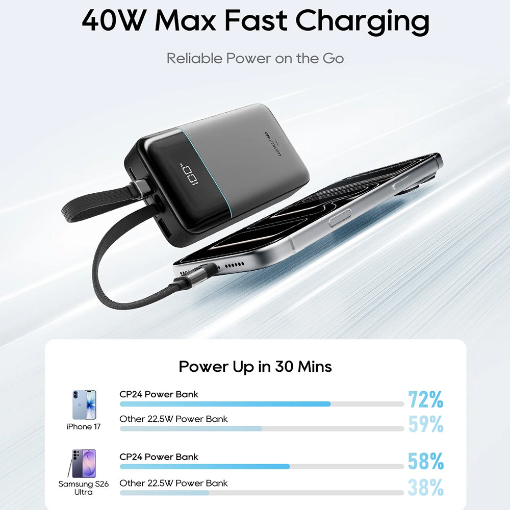 Vanjska baterija Cuktech LPB200NL, 20000mAh, 40W, QC + PD, 1 x Lightning - 1 x USB-A - 2 x USB-C, Siva CKB200NLGLGY