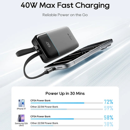Vanjska baterija Cuktech LPB200NL, 20000mAh, 40W, QC + PD, 1 x Lightning - 1 x USB-A - 2 x USB-C, Siva CKB200NLGLGY