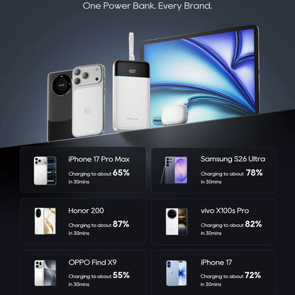 Prijenosna baterija Cuktech LPB252N, 25000 mAh, 120 W, QC + PD, 1 × USB-A – 2 × USB-C, bijela