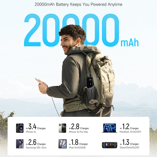 Vanjska baterija Cuktech PB200U, 20000 mAh, 210 W, QC + PD, 1 x USB-A – 2 x USB-C, bijela CKPB200UGLGR