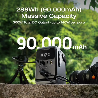 Baterie Externa EcoFlow Trail 300, 90000mAh, 300W, PD, 1 x Extensie Bricheta - 2 x USB-A - 2 x USB-C, Neagra EF-TRAIL300-N