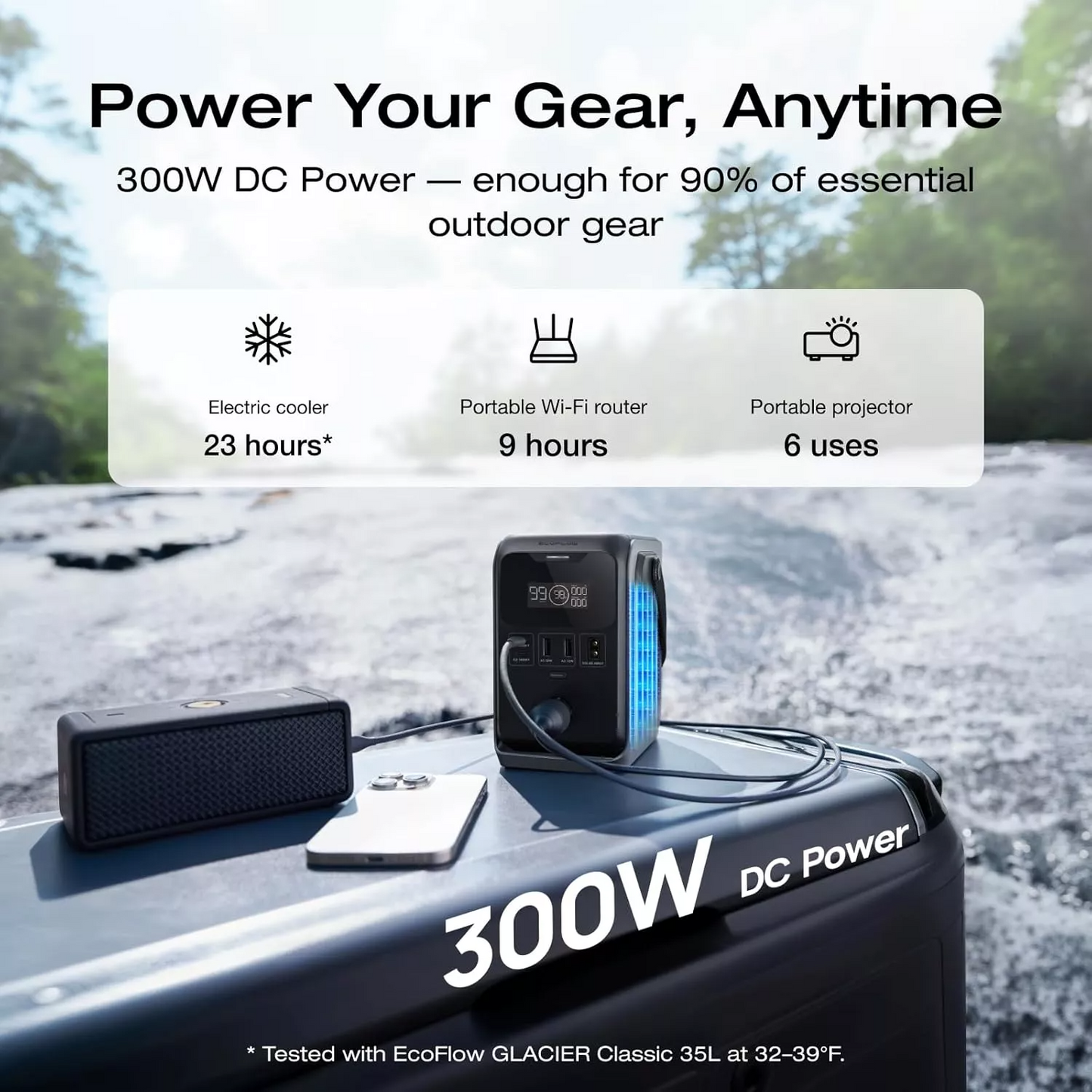 Baterie Externa EcoFlow Trail 300, 90000mAh, 300W, PD, 1 x Extensie Bricheta - 2 x USB-A - 2 x USB-C, Neagra EF-TRAIL300-N
