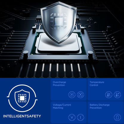 Vanjska baterija Spigen, 20000mAh, 30W, QC + PD, 1 x USB-A - 2 x USB-C, Crna