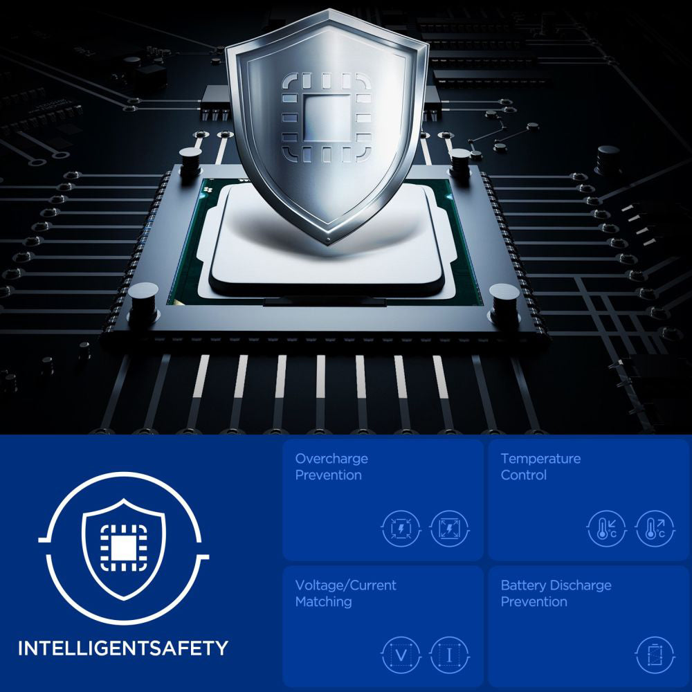 Vanjska baterija Spigen, 30000mAh, 30W, QC + PD, 1 x USB-A - 2 x USB-C, Crna