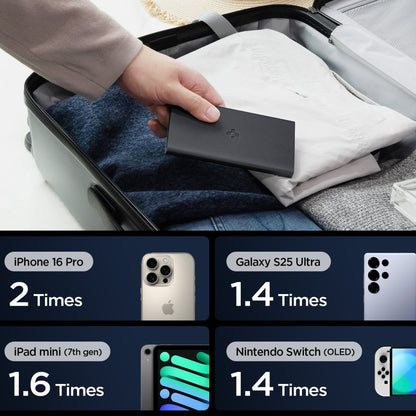 Vanjska baterija Spigen Essential, 10000mAh, 22.5W, QC + PD, 1 x USB-A - 2 x USB-C, Crna