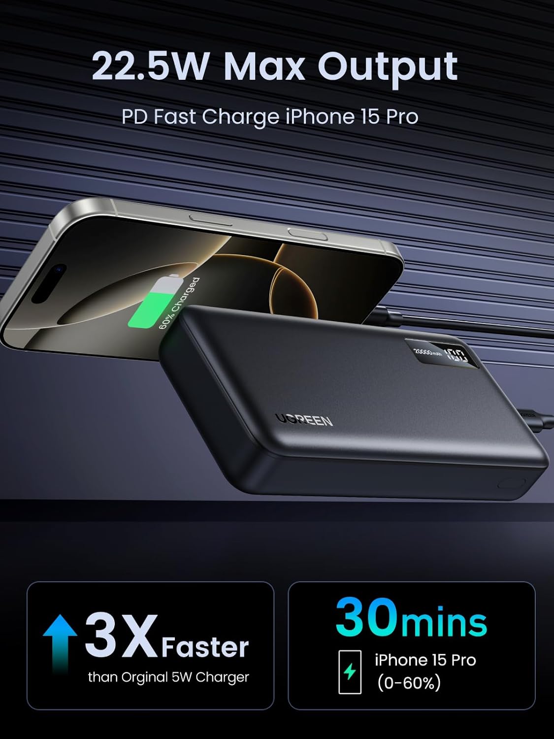 Vanjska baterija UGREEN PB312, 20000mAh, 22.5W, QC + PD, 1 x USB-C - 2 x USB-A, Crna