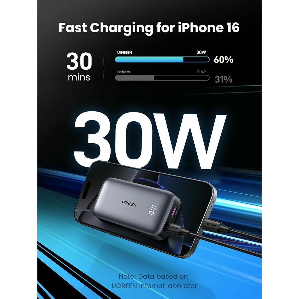 Vanjska baterija UGREEN PB502, 10000mAh, 30W, QC + PD, 1 x USB-A - 1 x USB-C, Siva