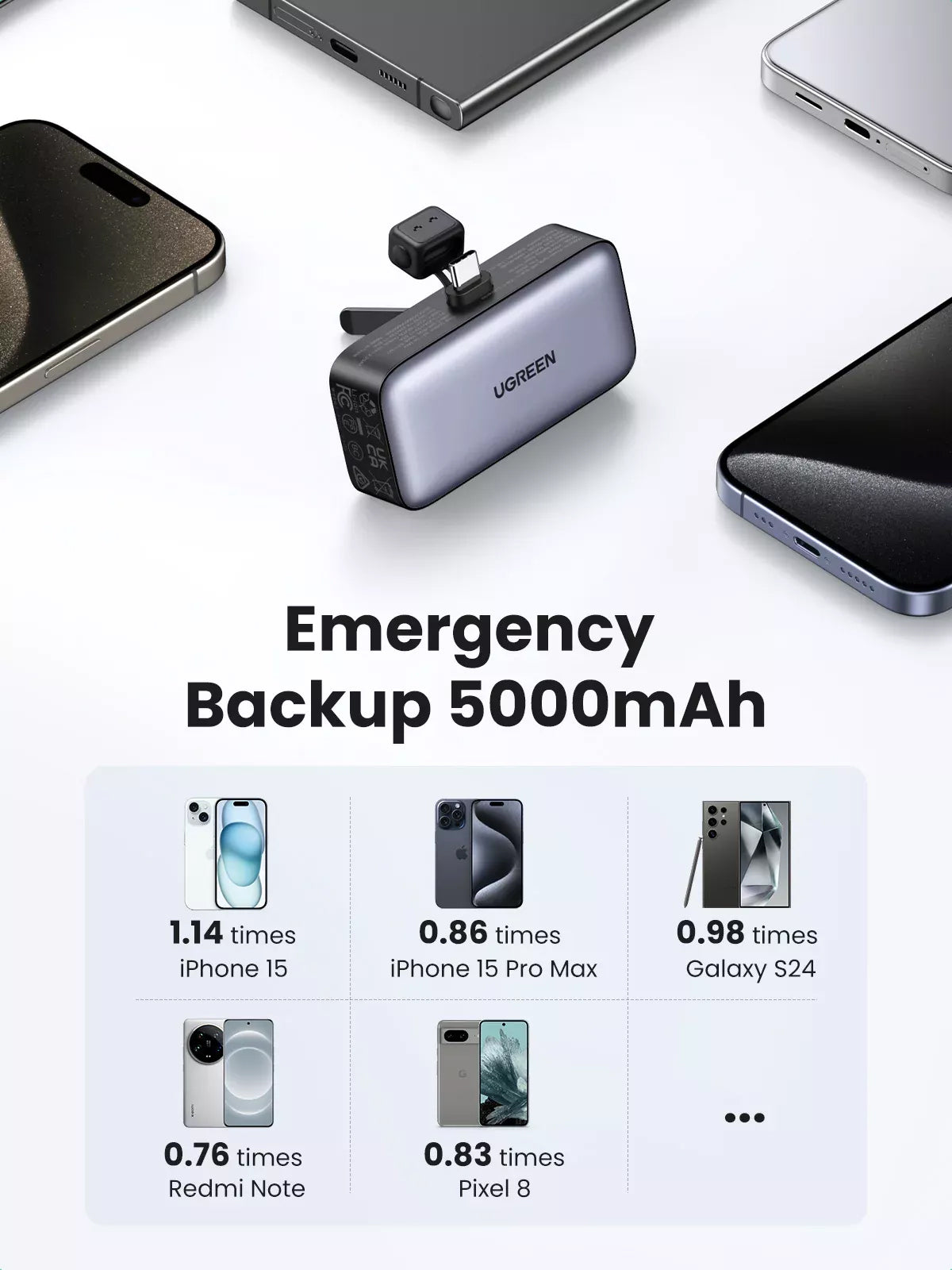 Vanjska baterija UGREEN PB503, 5000mAh, 22.5W, PD, 1 x USB-C, siva