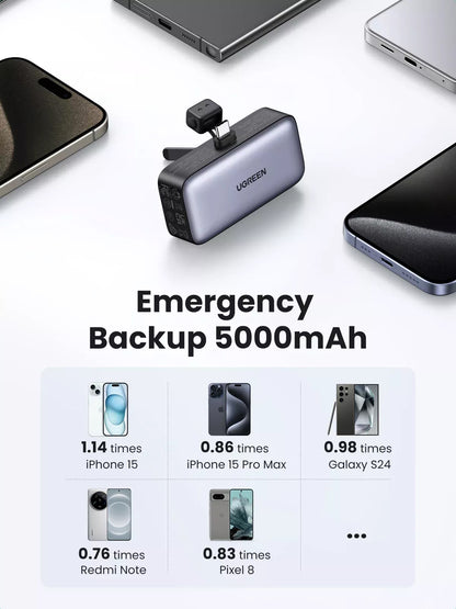 Vanjska baterija UGREEN PB503, 5000mAh, 22.5W, PD, 1 x USB-C, siva