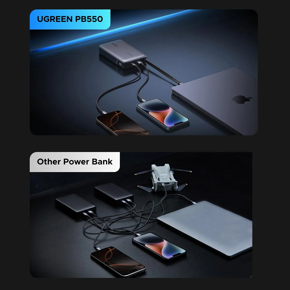 Vanjska baterija UGREEN PB550, 20000mAh, 67W, QC + PD, 1 x USB-A - 2 x USB-C, Siva
