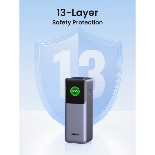 Vanjska baterija UGREEN PB722, 25000mAh, 200W, QC + PD, 1 x USB-A - 2 x USB-C, Siva, Obnovljena