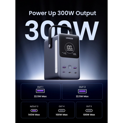 Vanjska baterija UGREEN PB770, 48000mAh, 300W, QC + PD, 2 x USB-A - 3 x USB-C, Siva, Obnovljena