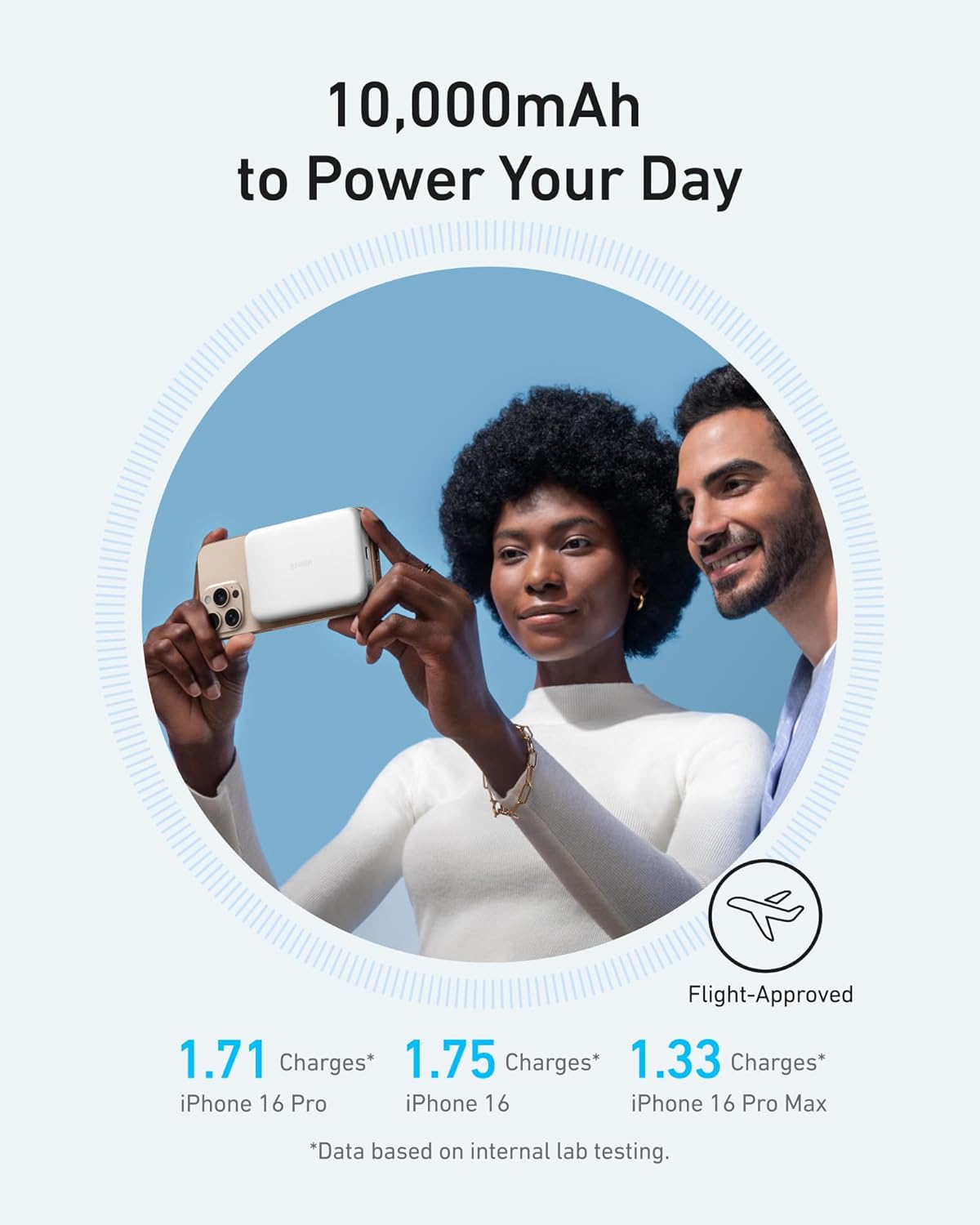 Vanjska bežična baterija Anker MagGo Slim, 10000mAh, 30W, PD + FQI, 1 x QI - 1 x USB-C, Bijela A1664H21