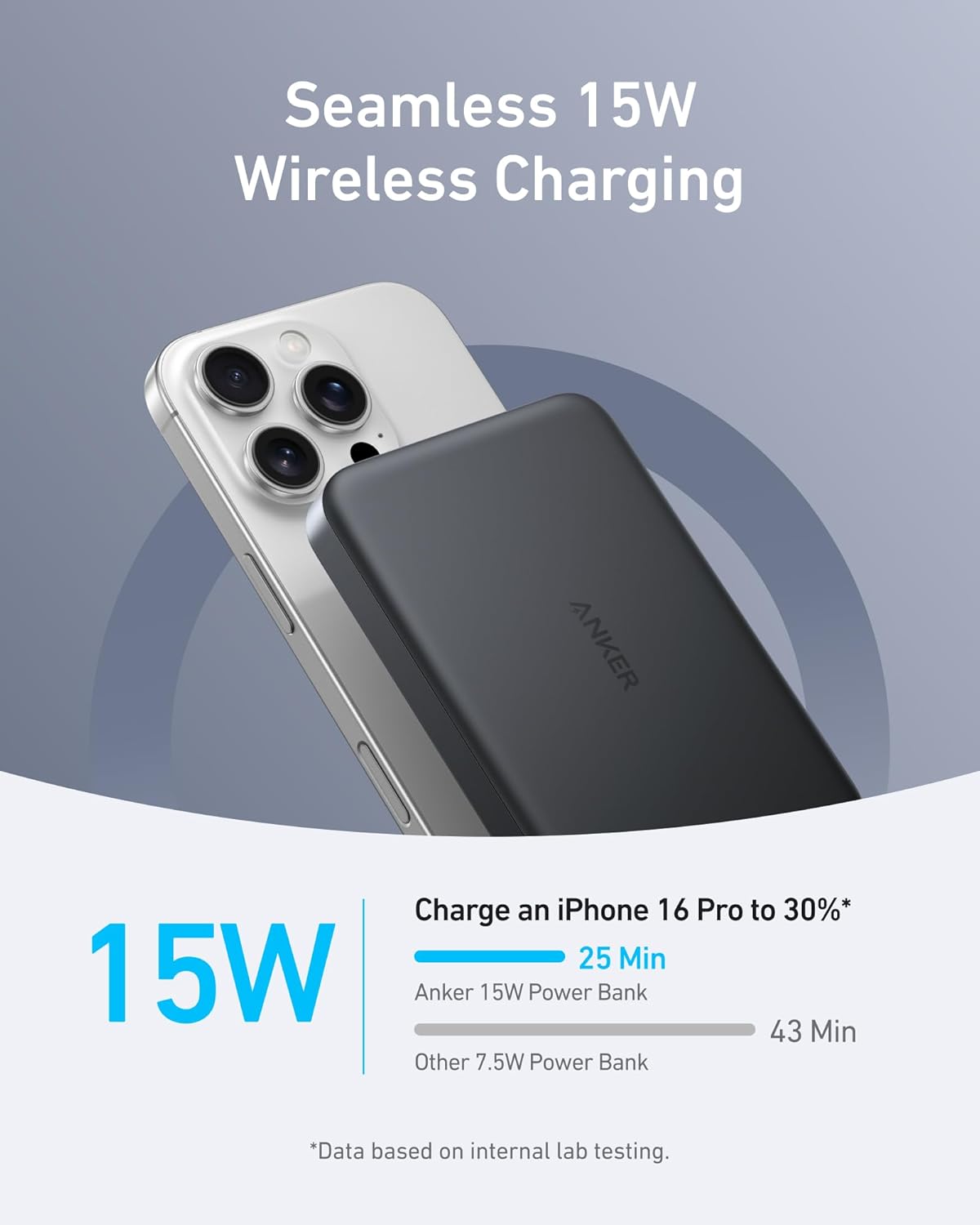 Vanjska baterija Anker MagGo Slim, bežična, 10000mAh, 30W, PD + FQI, 1 x QI - 1 x USB-C, crna A1664H11