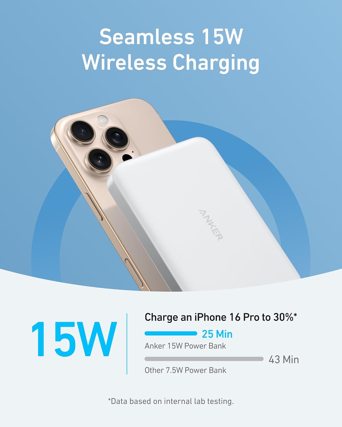 Vanjska bežična baterija Anker MagGo Slim, 10000mAh, 30W, PD + FQI, 1 x QI - 1 x USB-C, Bijela A1664H21