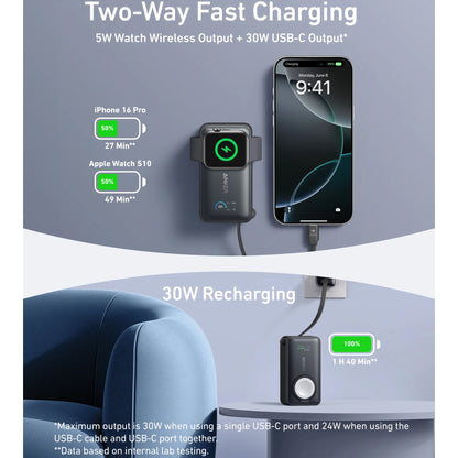 Vanjska bežična baterija Anker MagGo, 10000mAh, 35W, PD + QI, 1 x QI - 2 x USB-C, Crna A1657H11