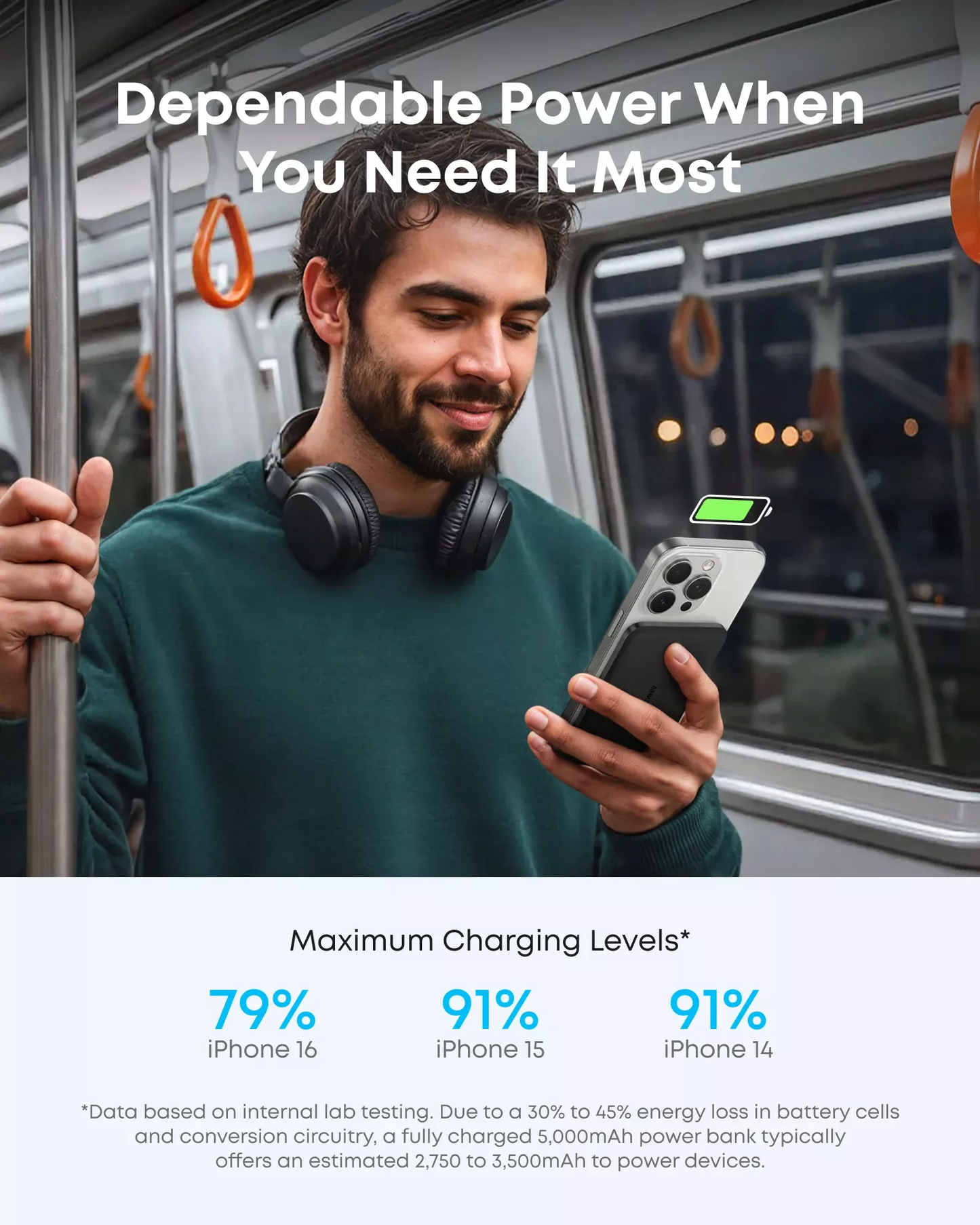 Bežična vanjska baterija Anker Nano, 5000mAh, 20W, PD + FQI, 1 x QI - 1 x USB-C, Crna A1665H11